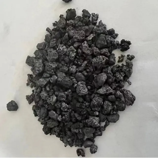 Demand for Carbon Raiser in Steel Industry